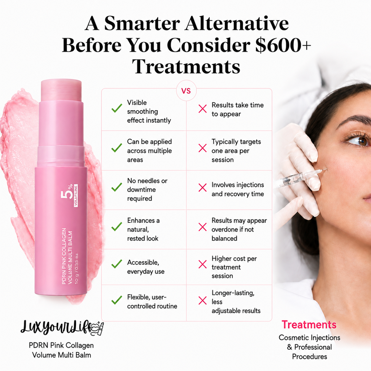 LUXLIFT PINK – PDRN Collagen Clinical Volume Balm Stick | Instant Plump & Glow