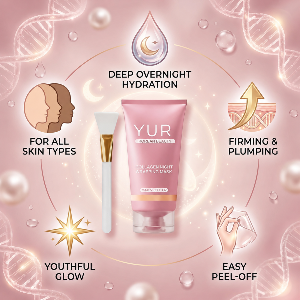 YUR Korean Beauty - 'GLASS SKIN' Overnight Collagen Wrapping Peel-Off Mask w/Brush