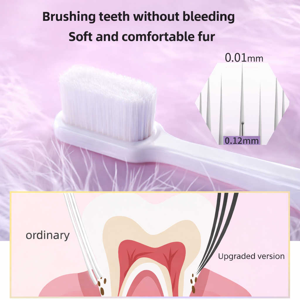 LUXBrush™ Ultra-Soft Nano 15,000+ Bristle Toothbrush