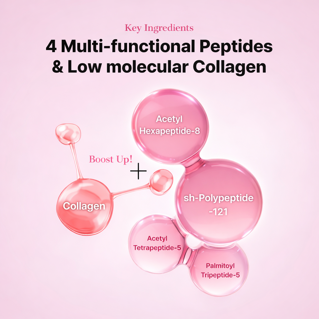 LUXSKIN Pink Collagen Under-Eye Revival Patches 60pcs