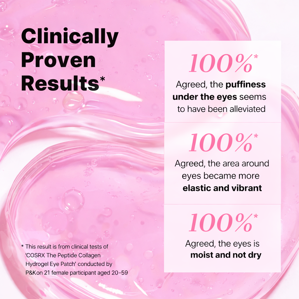 LUXSKIN Pink Collagen Under-Eye Revival Patches 60pcs