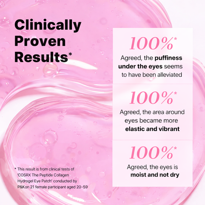 LUXSKIN Pink Collagen Under-Eye Revival Patches 60pcs