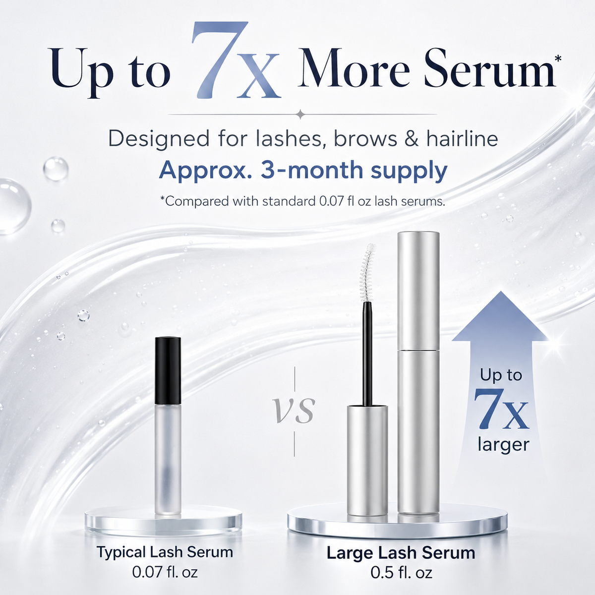Super Effective Eyelash Growth Serum