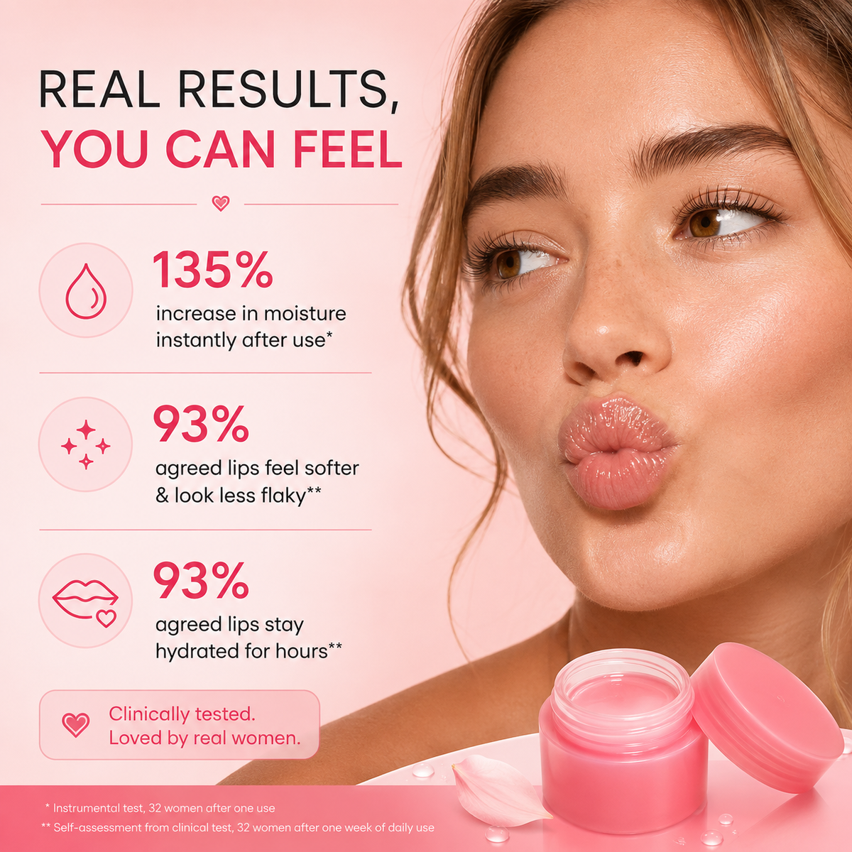 K-Beauty Lucious Berry Lip Mask Balm | Day/Overnight Hydration for Soft, Smooth Lips