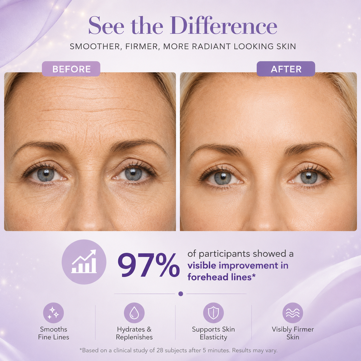Instant Eye Tightener Gel | Reduce Eye Bags, Fine Lines & Wrinkles