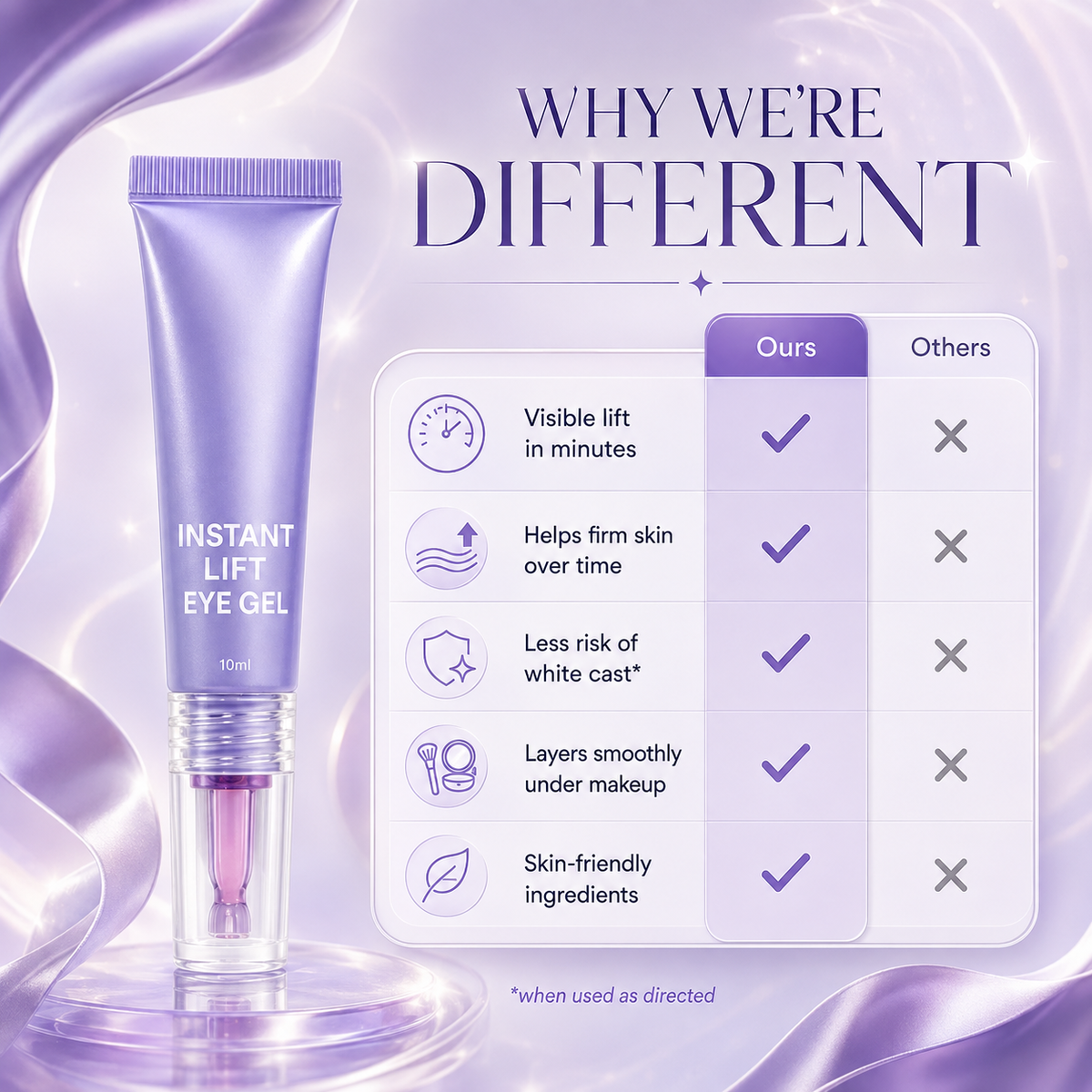 Instant Eye Tightener Gel | Reduce Eye Bags, Fine Lines & Wrinkles