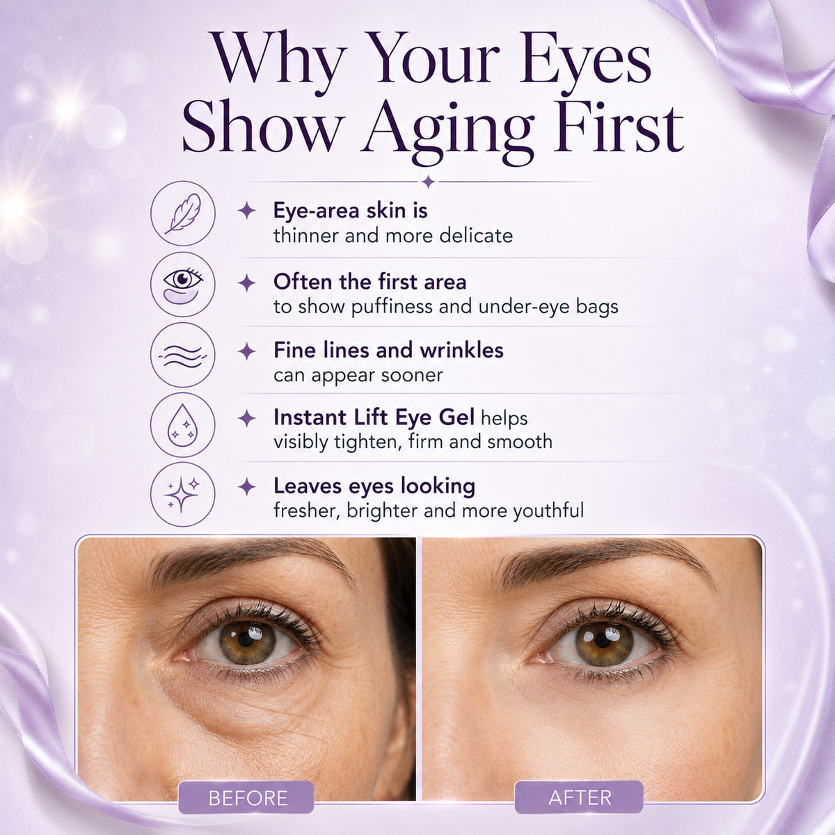 Instant Eye Tightener Gel | Reduce Eye Bags, Fine Lines & Wrinkles