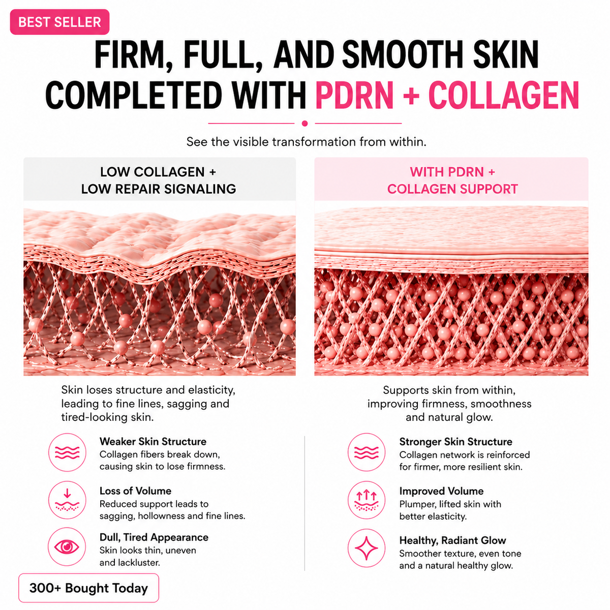 LUXLIFT PINK – PDRN Collagen Clinical Volume Balm Stick | Instant Plump & Glow