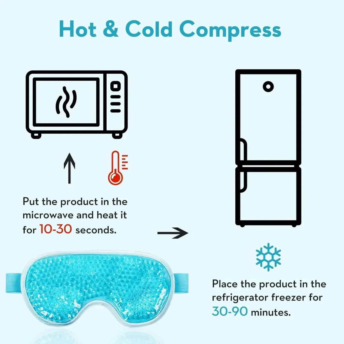 Eye Mask Cooling Eye Mask Hot & Cold Compress Gel Beads for Puffy Eyes Dark Circles Reduction